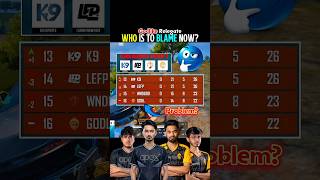 Celebrity Godlike Relegated Group B #jonathan #godlike #bgmi #bmps Wealth