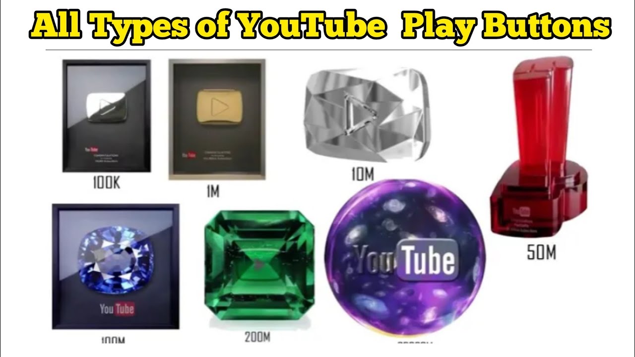 All Types of YouTube Play Buttons || Noora's Kitchen & Vlogs - YouTube