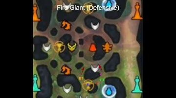 Smite Teamfight Positioning Masterclass