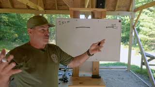 How does the Flat Earth Theory affect Extreme Long Range Shooting (satire)