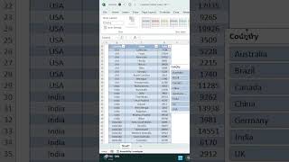 Magic Excel Trick: Interactive Map Chart with Slicers! ✨ #munimmasterclass #exceltips #excelchart