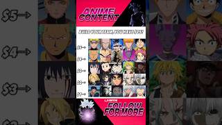 Build your anime team 😏 #naruto #goku #luffy #bleach #onepunchman #asta #trending #trendingshorts