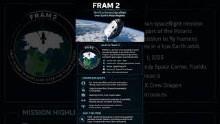 Fram 2 #upsc #prelims #cse #currentaffairs #shorts #shortvideo #shortvideo #viral