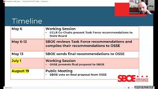 SBOE High School Graduation Requirements Task Force Meeting April 9 2026