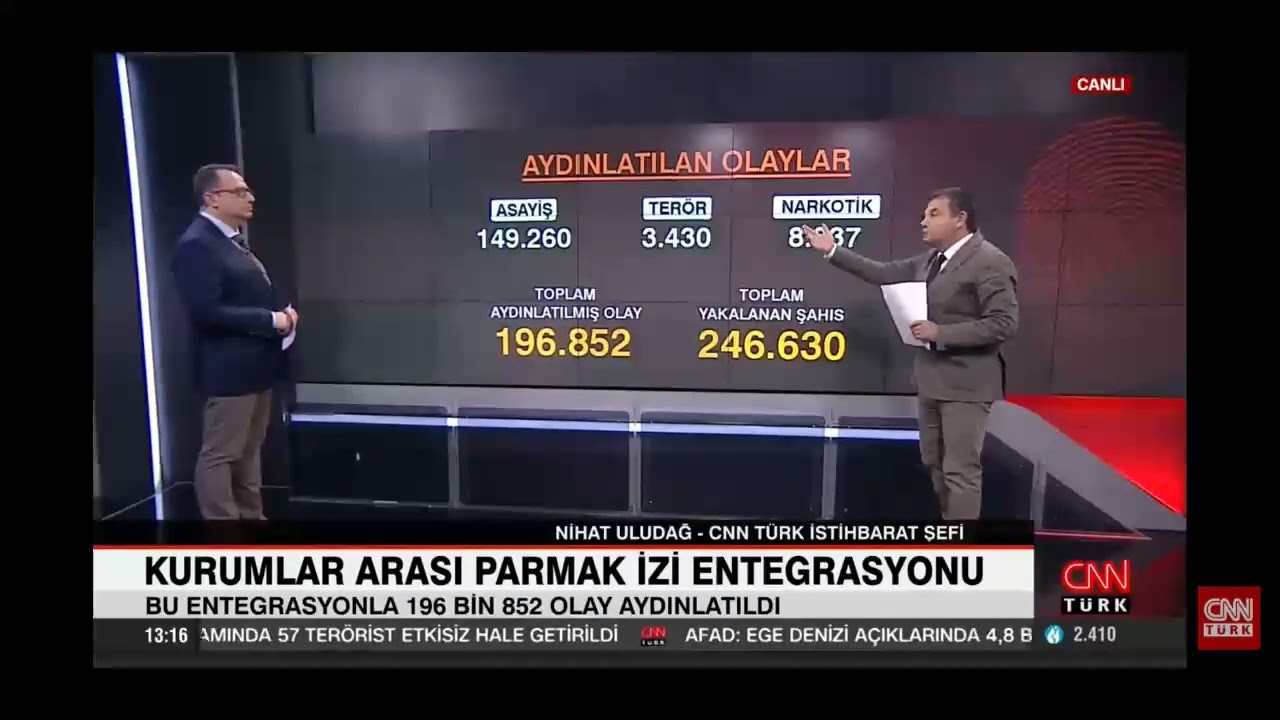 Parmak İzi Teşhis Sisteminin Ortak Kullanımıyla 192 Bin 387 Olayın Faili Tespit Edildi