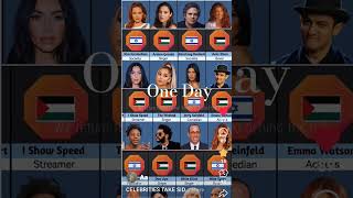 Celebrities Take Sides.