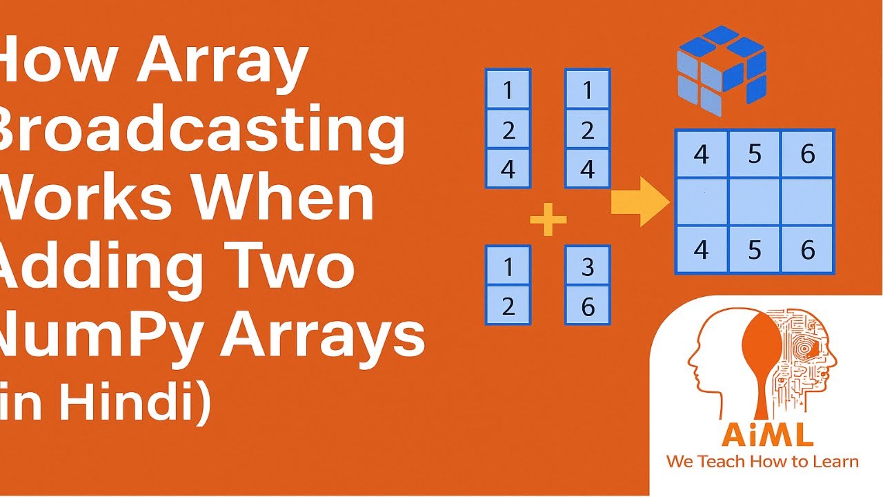 NumPy Lec 17 - Explanation of how the addition operation is broadcasted ...