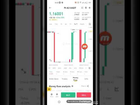 Ai Coin sleepless price 🪙 latest crypto market News update 🪙