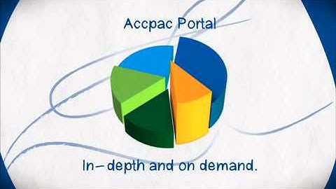 Sage ERP Accpac 6.0