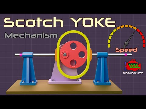 Yoke Vs Rack