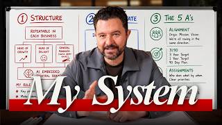 How to Run 7 Businesses Without Burning Out