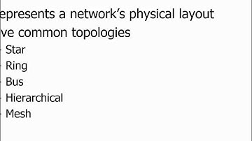 Chapter 6 Data Communication