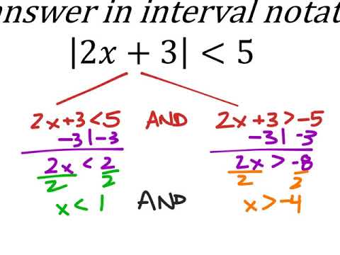Solving an Absolute Value Inequality - YouTube