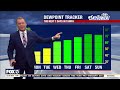 Tampa Weather | Monday morning forecast