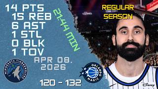 Goga Bitadze Player Full High Lowlights vs TIMBERWOLVES 08 04 2026 NBA REGULAR SEASON Game