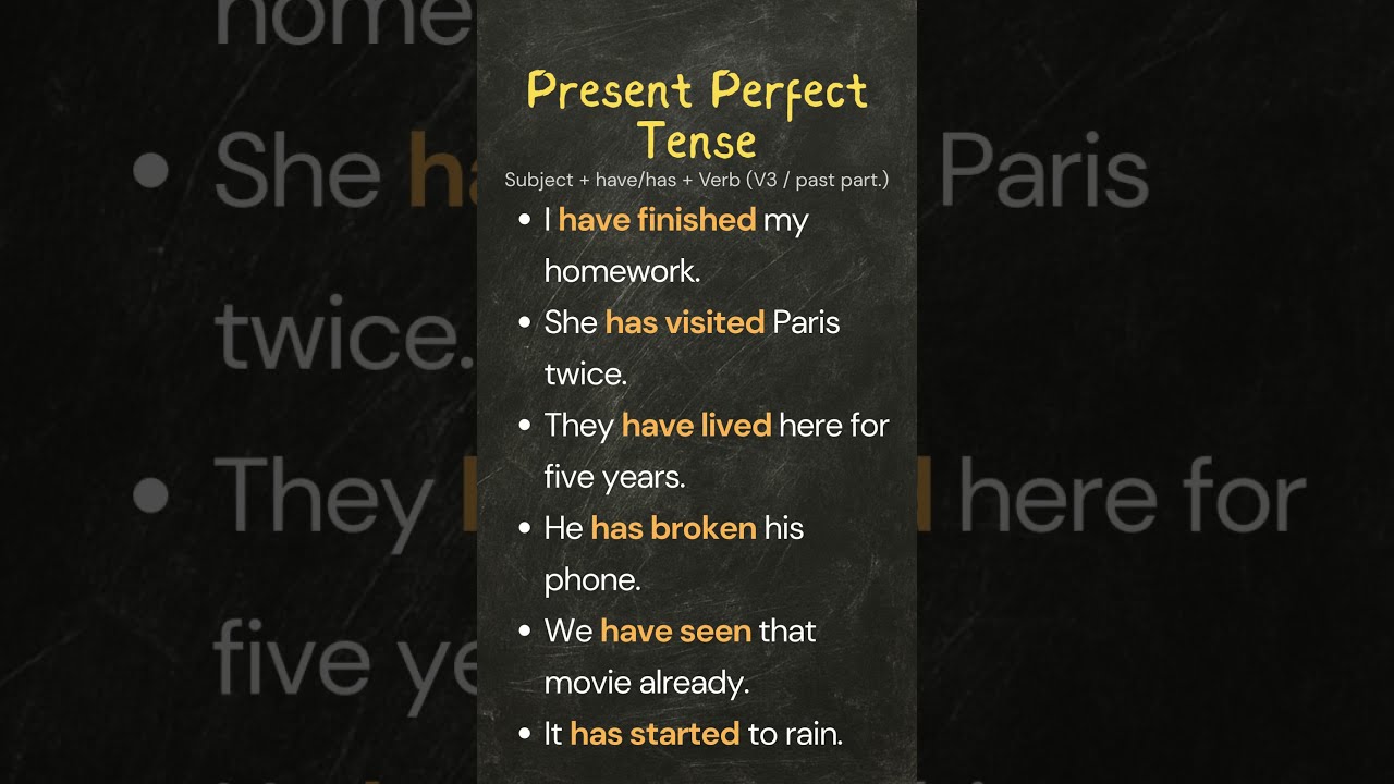 Present Perfect Tense Formula 6 Examples Quick Easy English Grammar Lesson