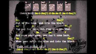 Neil Young - Hey, Hey, My, My (How to play chords-backing track-lyrics) chords