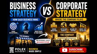 Lesson 9: Business Strategy vs Corporate Strategy