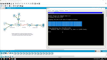 FREE CCNA Lab 029: Standard ACLs (Access Control Lists Part 1)
