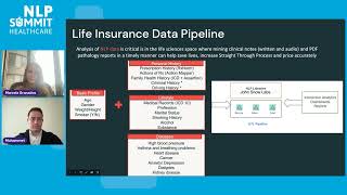 Automated Extraction of Medical Risk Factors for Life Insurance Underwriting