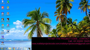 Dual Port 8T SRAM with Duplicated InterPort