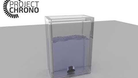 134 Fluid Rigid body interaction