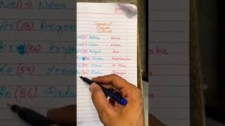 Trick to learn P-block Group 18 elements .