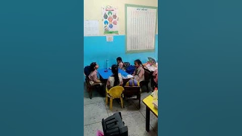 Mindfulness | NIPUN Haryana | #fln