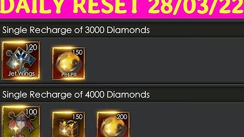 6 Star Morph for 4k | Smelt | Diamond rebate | Legacy of Discord-FuriousWings