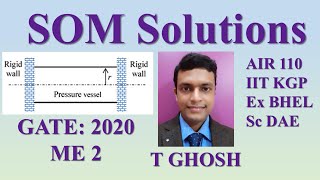 Stresses on open thin cylinder, concept of leak-proof, Solution of GATE 2020 ME2
