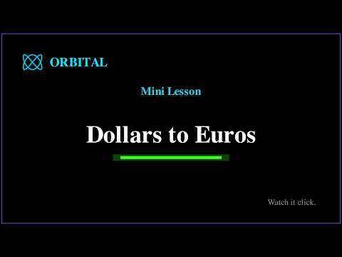 How Exchange Rates Work: Convert Dollars to Euros — YouTube thumbnail