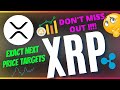 XRP Price Update ⚠️ Ripple XRP Price Prediction - XRP Analysis - XRP News Today - XRP Price Analysis