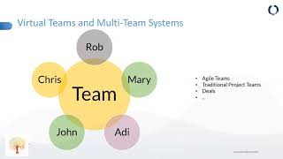 Folio Overview screenshot 2