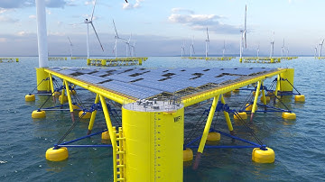 10 MW Offshore Energy Island! Animation