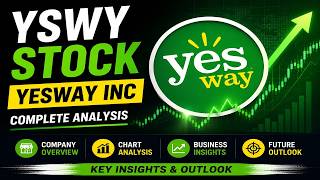 YSWY Stock Analysis | Yesway Inc Stock Review, Business Overview & Chart Insights thumbnail