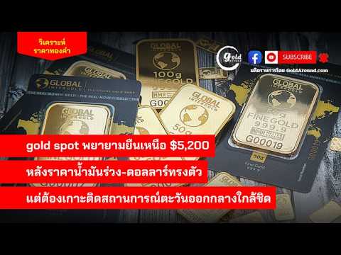 สรุปแนวโน้มราคาทองคำและกลยุทธ์ลงทุน วันนี้ 11 มี.ค.2569