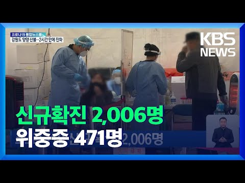 [15일 0시 기준] 코로나19 신규 확진 2,006명…위중증 471명 / KBS  2021.11.15.