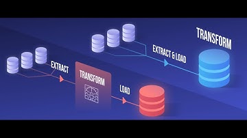 T12 ETL con Pentaho Spoon, PostgreSQL, MySQL, MariaDB