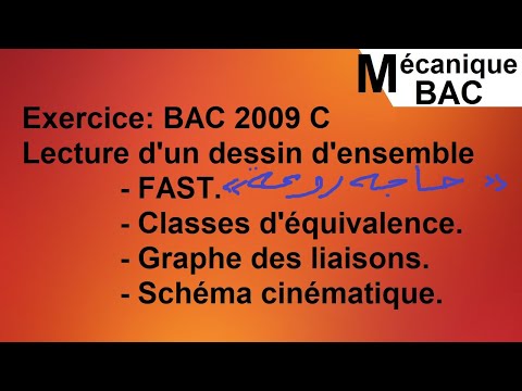 Lecture d'un dessin d'ensemble :FAST, Classes d'équivalences, Liaisons mécanique: BAC 2009 C