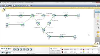 Chapter 6 - IP Routing