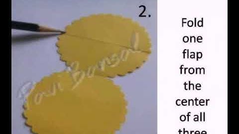 Tutorial  of triple easel card