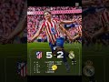 Real Madrid revenge