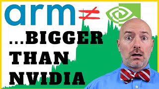 ARM Stock IPO…What EVERYONE is Missing