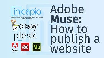 Plesk | How to Set Up Adobe Muse CC With GoDaddy via FTP to upload a website. | 2018