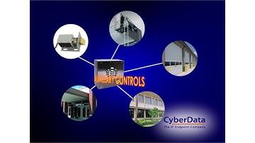 CyberData SIP Outdoor Intercom