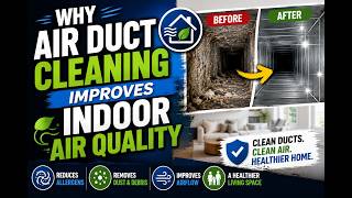 Monday – Upgrade Spotlight: “Upgrade Spotlight: Why Air Duct Cleaning Improves Indoor Air Quality”