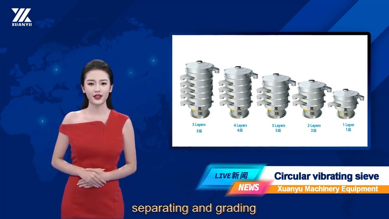 what is circular vibrating sieve?
