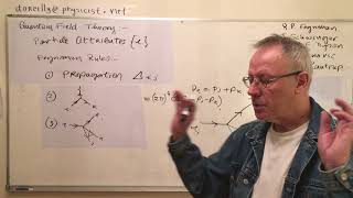 Quantum Field Theory 1