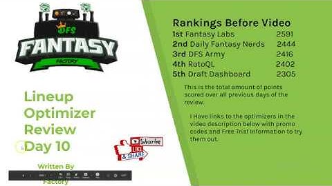 Best NBA DFS Lineup Optimizer Review Day 10