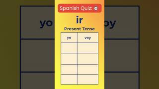 Ir In Spanish lesson 11  Present Tense Conjugation  Spanish In 60 Seconds